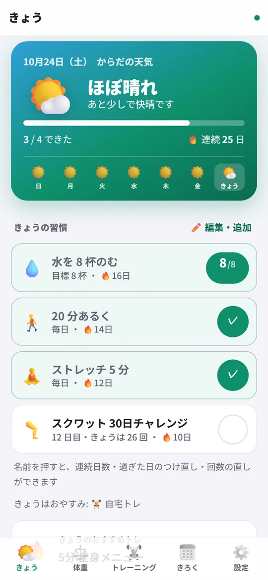 習慣をチェックすると、からだの天気が晴れていく